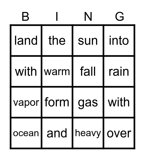 Earth's Water Cycle Bingo Card