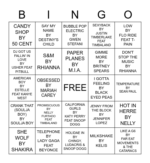 HIGHSCHOOL PARTY Bingo Card