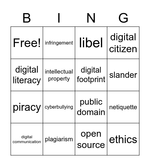 Section 3.1 Key Terms Review Bingo Card