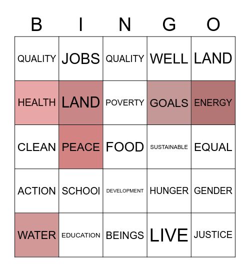 SDG's words Bingo Card