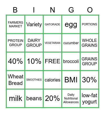 MyPlate Bingo Card