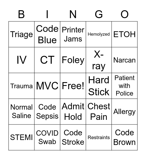 ER Week Bingo Card