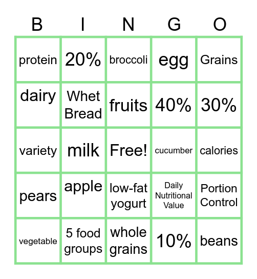 MyPlate Bingo Card