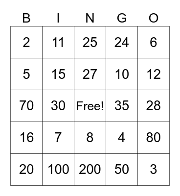 Percents and Unit Rates Bingo Card