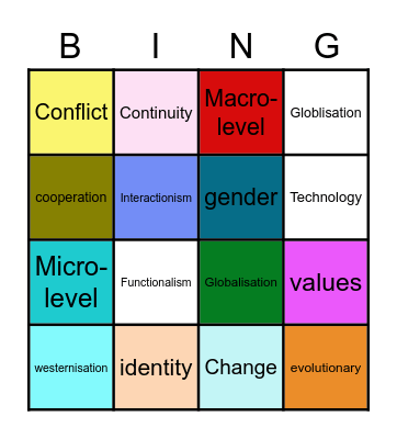 Continuity and Change Bingo Card