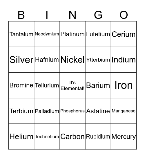 Periodic Bingo Card