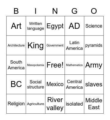 Old Civilizations of the World Bingo Card