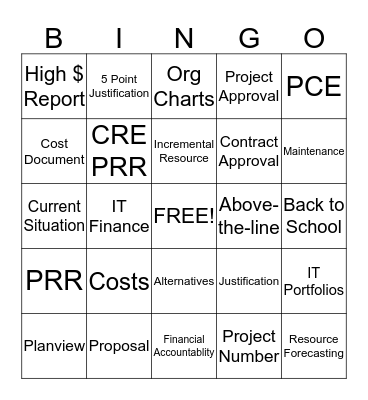 Fun with Finance Bingo Card
