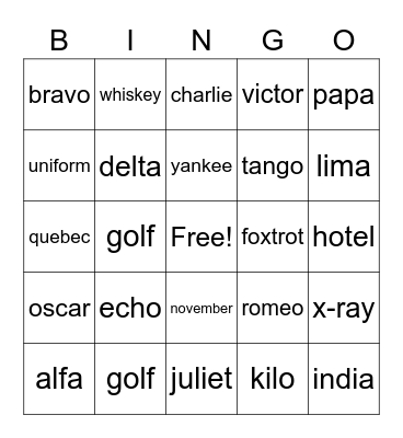 Phonetic Alphabingo! Bingo Card