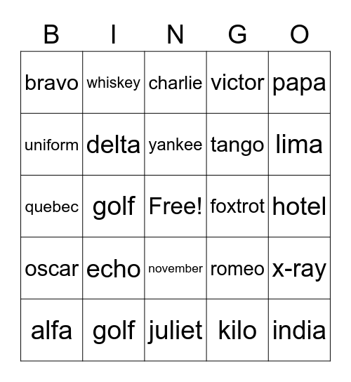Phonetic Alphabingo! Bingo Card