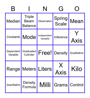 Unit 1 Review Bingo Card