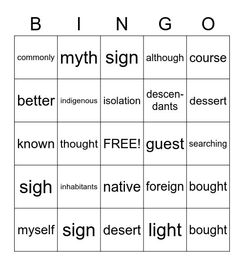 Indigenous People Bingo Card