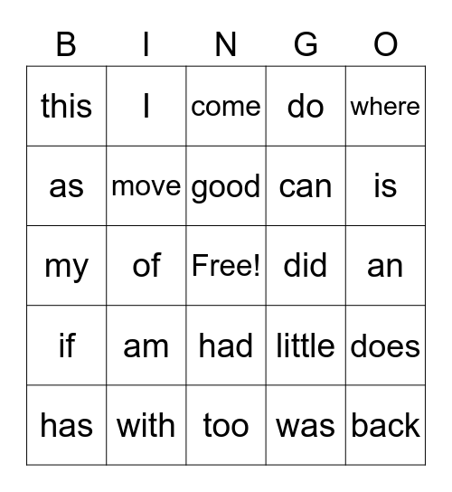 Sight Words List #1 Bingo Card