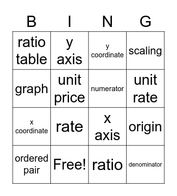 Vocab Chapter 1 Bingo Card