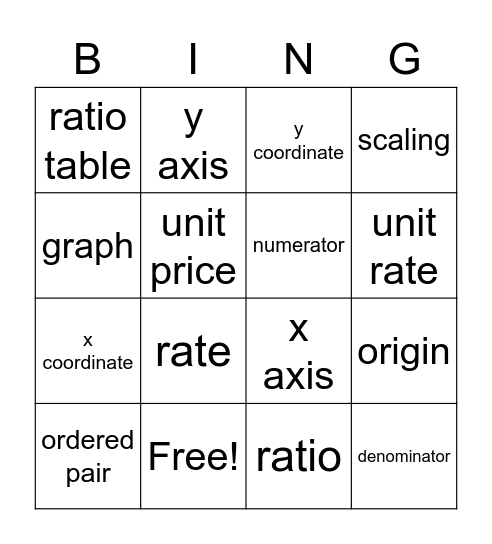 Vocab Chapter 1 Bingo Card
