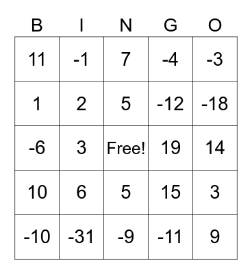 Solving One Step Addition Equations Bingo Card