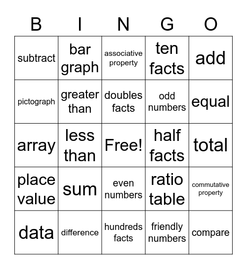 Math Bingo Module 1 Bingo Card