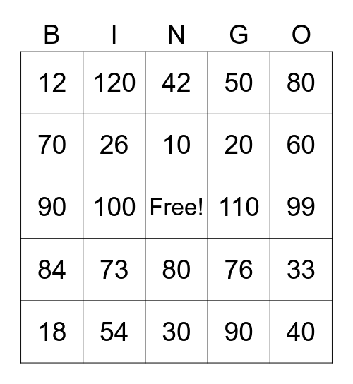 Addition and Subtraction with multiples of 10 Bingo Card
