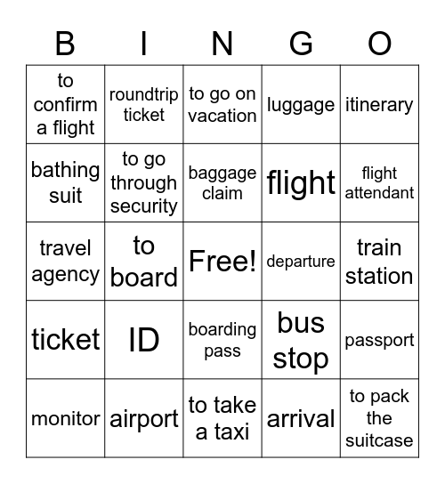 Avancemos 2 1.1¡Vamos de viaje! Bingo Card