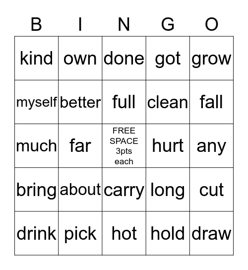 Sight Words List Bingo Card