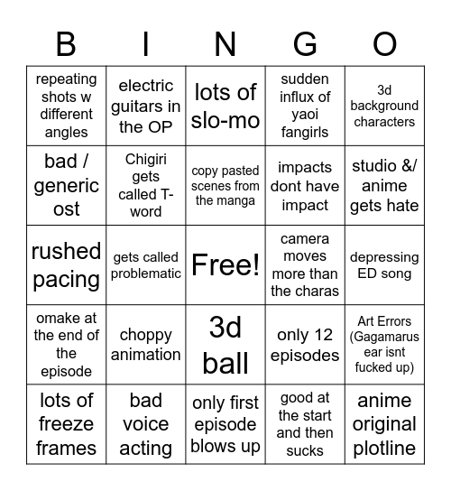 Blue Lock Anime Bingo Card