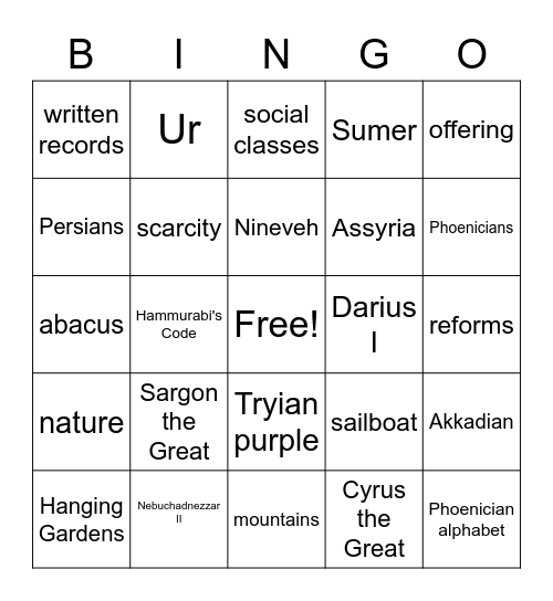 Unit 2 Test Bingo Card