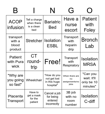 Transport Bingo Card
