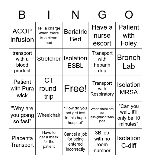 Transport Bingo Card