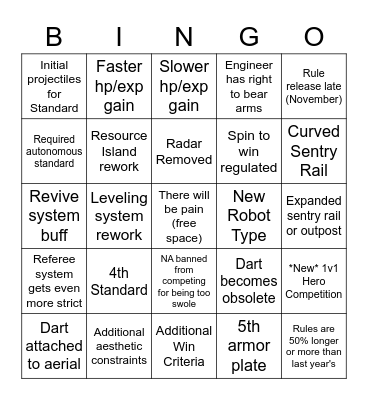 RMUC 2022 Rules Meme Bingo 2.0 Bingo Card