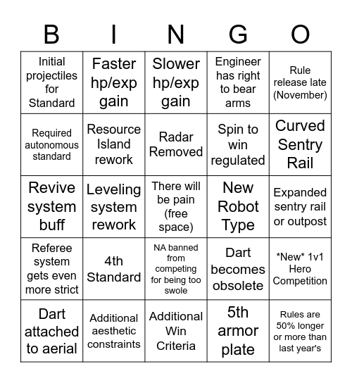 RMUC 2022 Rules Meme Bingo 2.0 Bingo Card