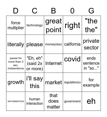 KD's future ex-husband Bingo Card