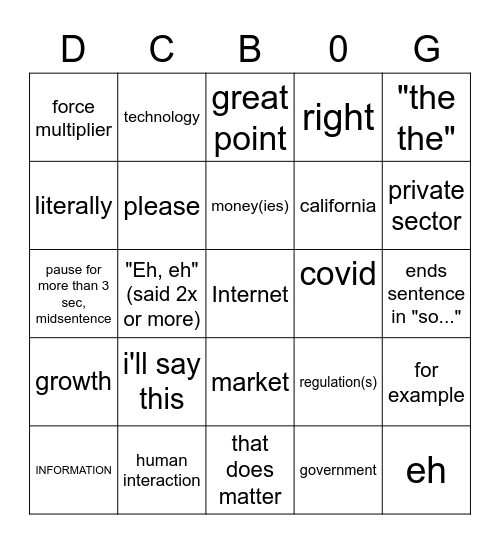 KD's future ex-husband Bingo Card