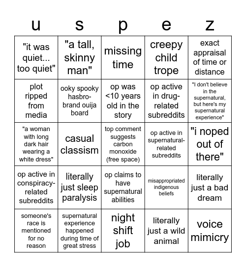 Reddit "Creepiest Experience" Story BINGO Card