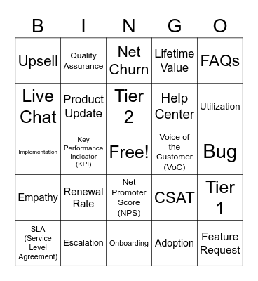 Customer Service Week 2021 Bingo Card