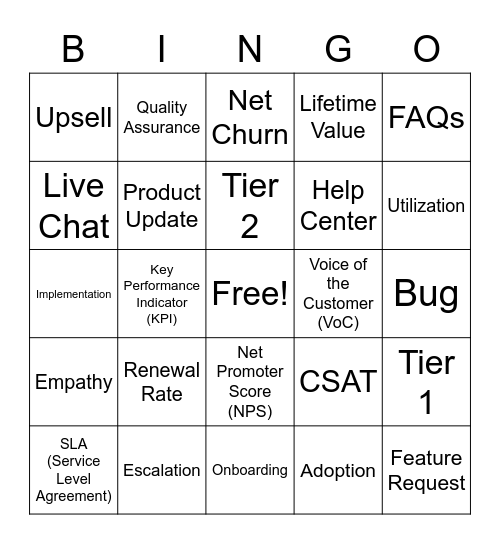 Customer Service Week 2021 Bingo Card