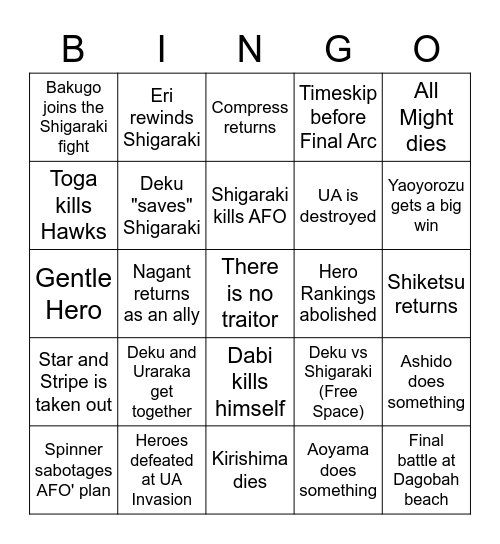 MHA Final Act Bingo Card