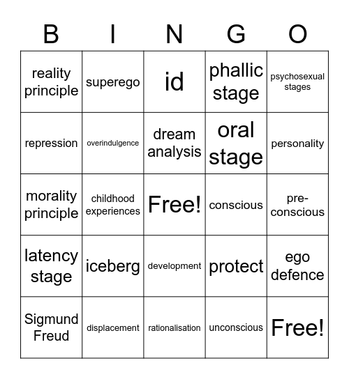 PSYCHODYNAMIC APPROACH Bingo Card