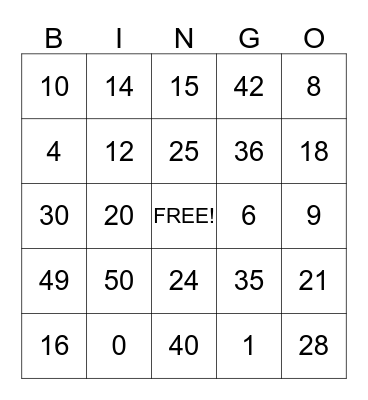 Multiplication Bingo Card