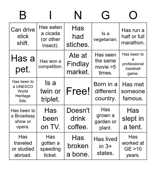 WiT/Co-Op Bingo Icebreaker Bingo Card