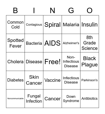 Infectious/Non-Infectious Disease Bingo Card