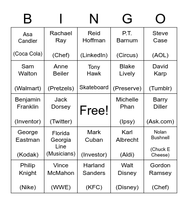 Famous Entrepreneurs Bingo Card