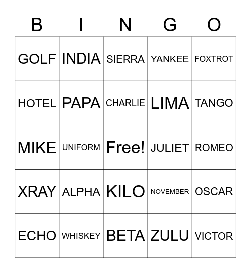 UntitledP Bingo Card