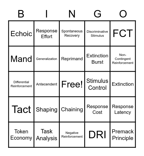 ABA Basics Bingo Card