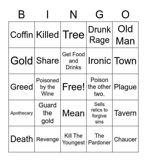 "The Pardoner's Tale" Review Bingo Card