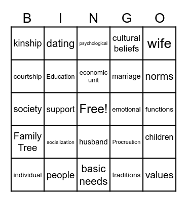 Family Bingo Card