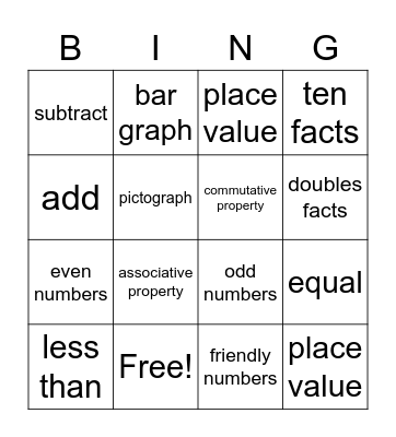 Math Bingo Module 1 Bingo Card