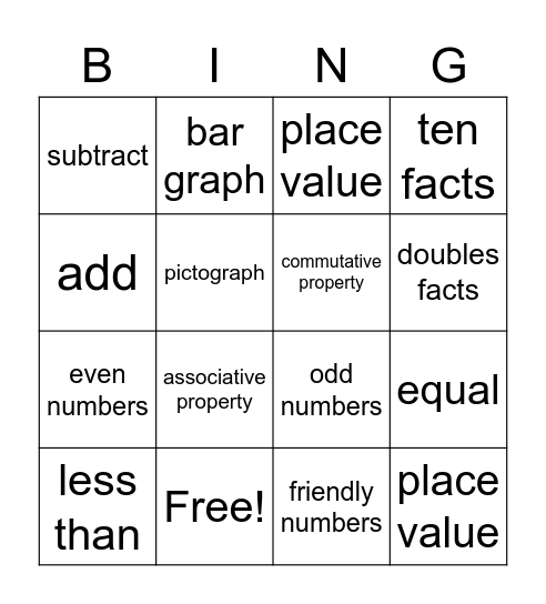 Math Bingo Module 1 Bingo Card