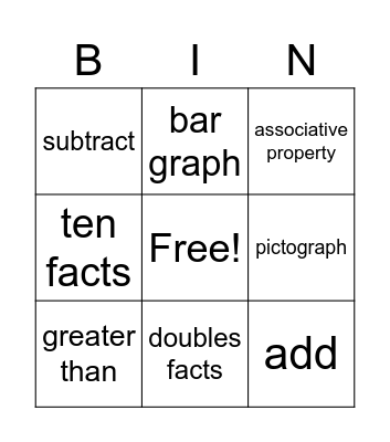 Math Bingo Module 1 Bingo Card