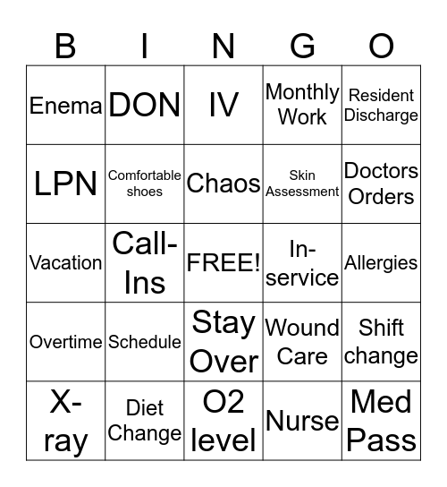 NURSE'S BINGO Card