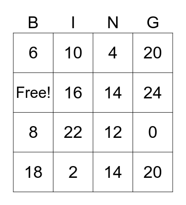 Multiplication Facts Bingo Card